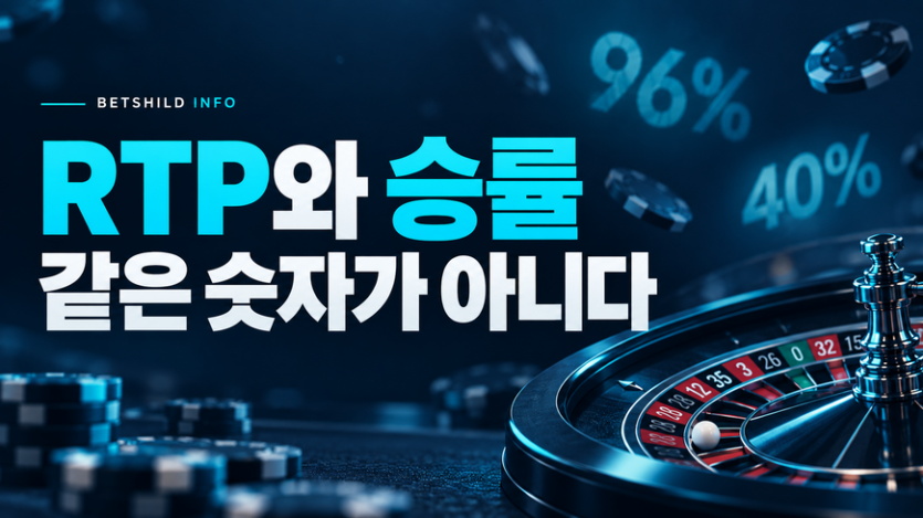 RTP와 승률은 같은 숫자가 아니라는 내용을 보여주는 벳쉴드 아카데미 썸네일
